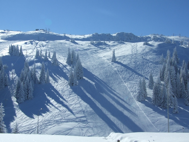 Jahorina Smještaj